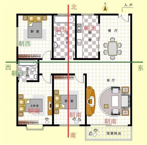 坐東北朝西南的房子|房屋朝向決定財運？